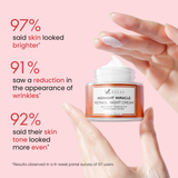 Anti-Ageing Retinol Cream - Eclat