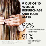 Argan Oil Hair Mask - Eclat