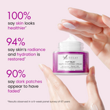 Anti Wrinkle Face Cream - Eclat