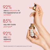 Smoothing Retinol Serum - Eclat