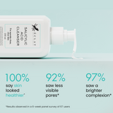 Salicylic Acid Cleanser - Eclat