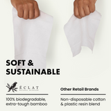 Aloe Bathing Wipes - Eclat