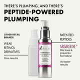 Anti Wrinkle Eye Serum - Eclat