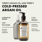 Argan Oil Shampoo - Eclat