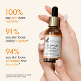 Brightening Vitamin C Serum - Eclat
