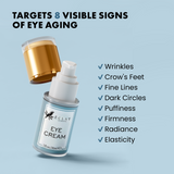 Under Eye Cream for Dark Circles & Puffiness