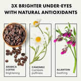 Anti Wrinkle Eye Serum for Dark Circles