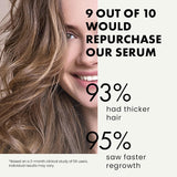 Biotin Oil Hair Growth Serum