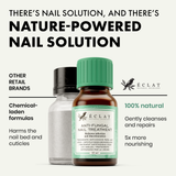 Anti-Fungal Nail Treatment - Eclat