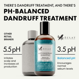 Anti-Dandruff Shampoo - Eclat