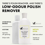 Vegan Nail Polish Remover - Eclat