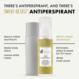 Natural Max Strength Antiperspirant - Eclat