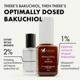 Bakuchiol Oil Serum - Eclat