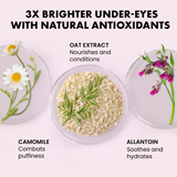 Anti Wrinkle Eye Serum for Dark Circles