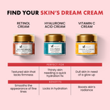 Anti-Ageing Retinol Cream